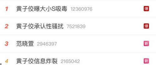 娱乐吃瓜直播最近好多人,吃瓜群众狂欢，人生百态尽收眼底  第2张