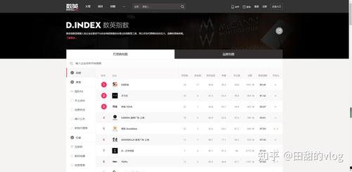 娱乐吃瓜文案怎么写好,吃瓜群众必看的幕后花絮大汇总 第2张 娱乐吃瓜文案怎么写好,吃瓜群众必看的幕后花絮大汇总 第2张