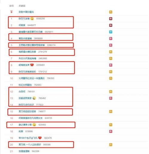 娱乐圈吃瓜总结报告,揭秘明星幕后故事与热点事件 第1张 娱乐圈吃瓜总结报告,揭秘明星幕后故事与热点事件 第1张