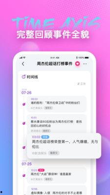 娱乐吃瓜app,娱乐吃瓜APP带你畅游八卦海洋 第3张 娱乐吃瓜app,娱乐吃瓜APP带你畅游八卦海洋 第3张